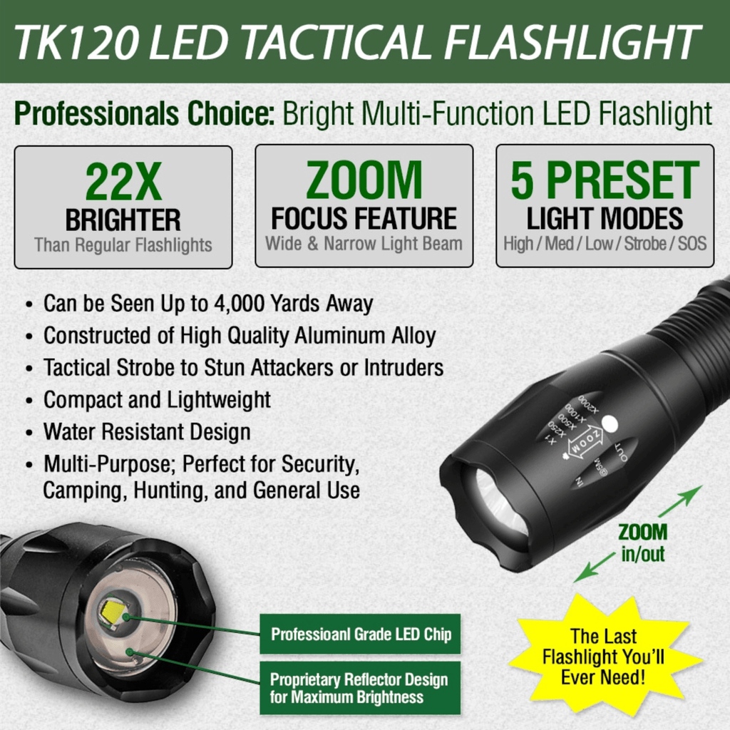 EcoGear FX TK120 LED flashlight 2-pack, image 3