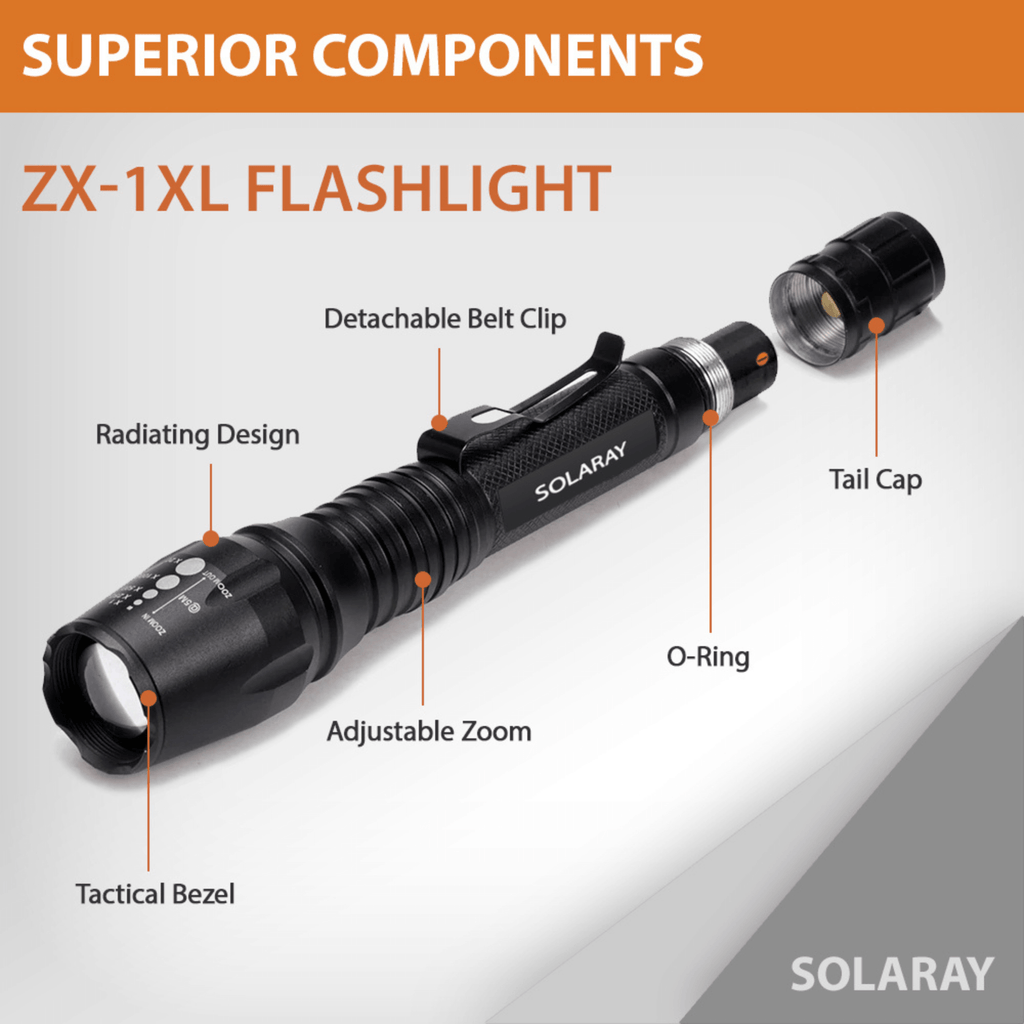 Solaray ZX-1XL 18650 LED flashlight kit, image 4